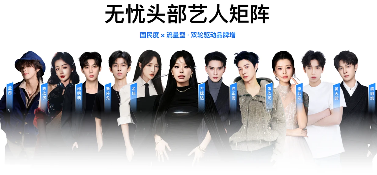星美头部艺人矩阵